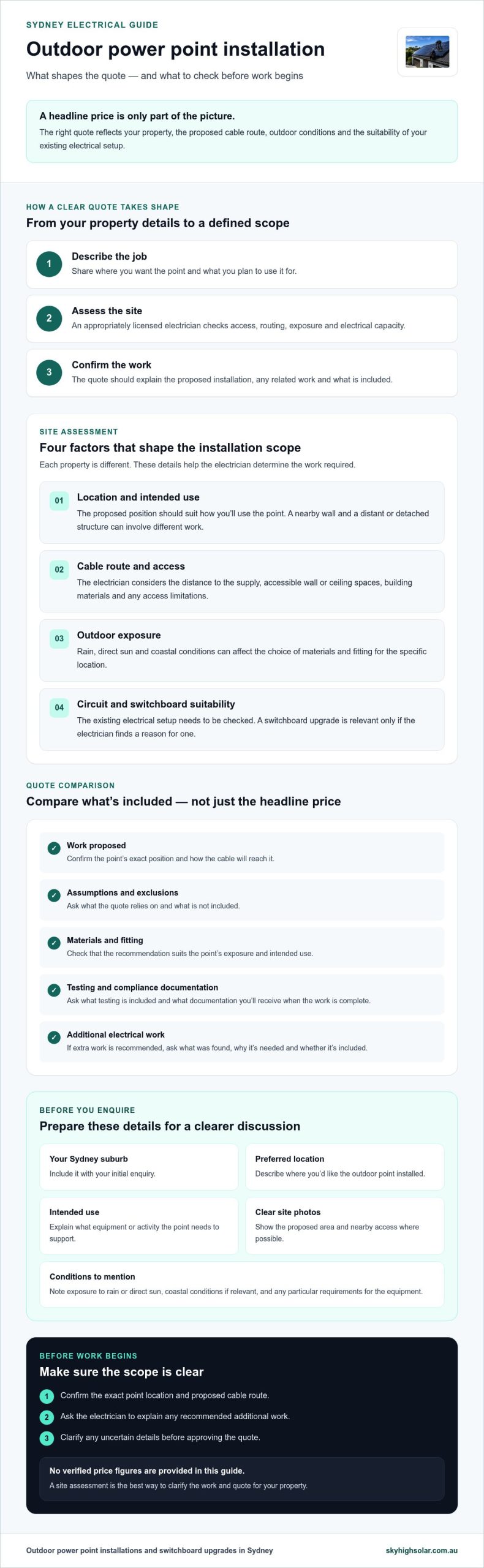 Cost to Install an Outdoor Power Point in Sydney: What Affects Your Quote?