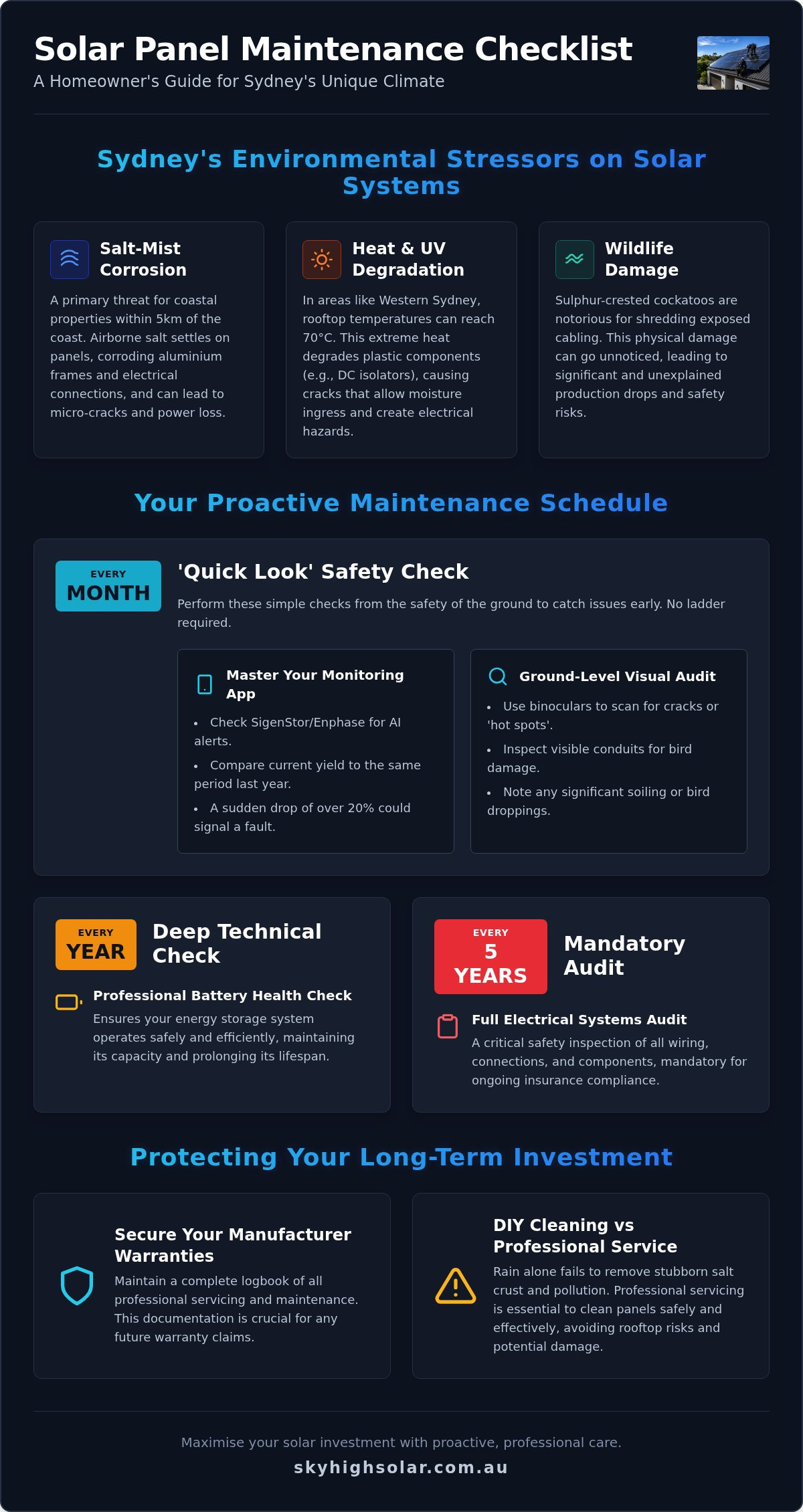 Solar Panel Maintenance Checklist Sydney: The 2026 Homeowner’s Guide