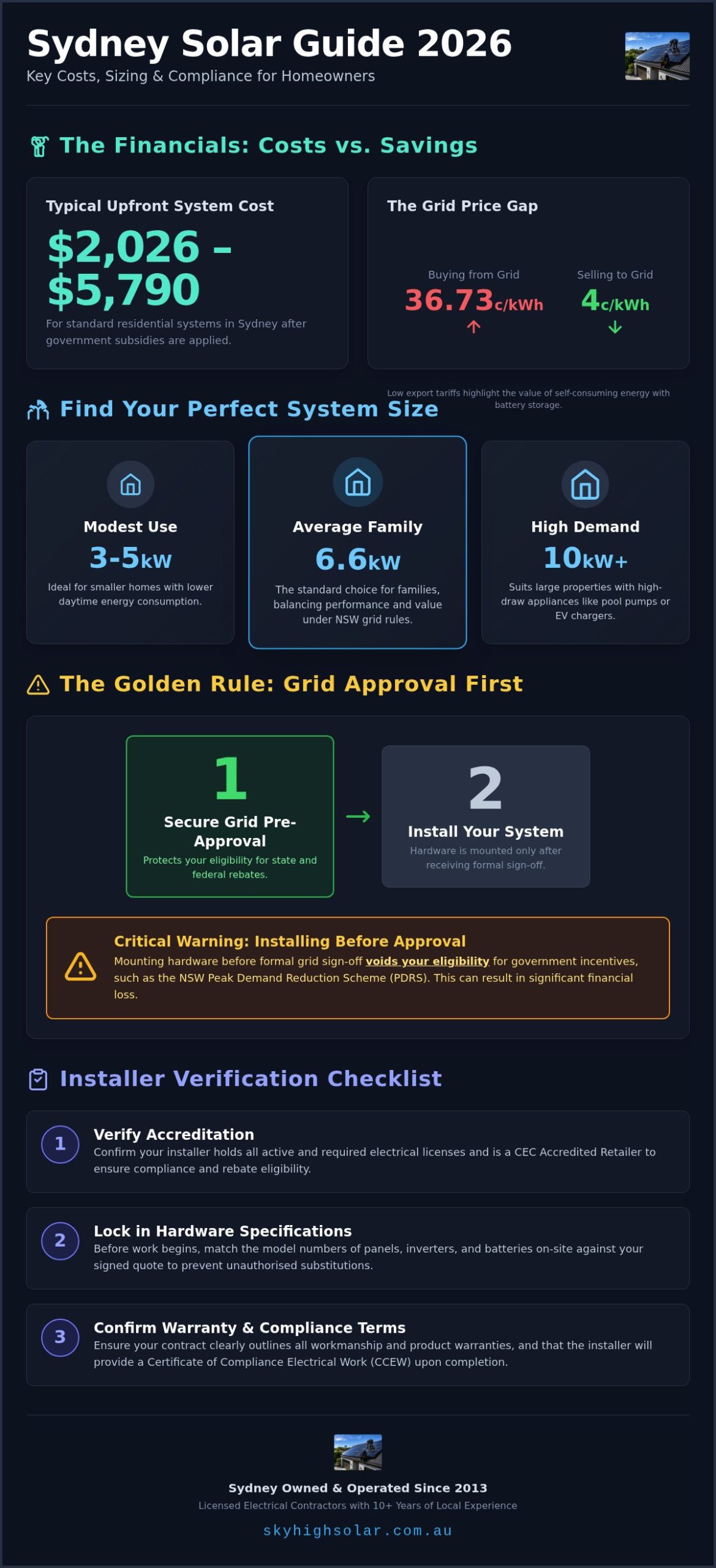 Solar near me: 2026 local pricing, incentives and system options