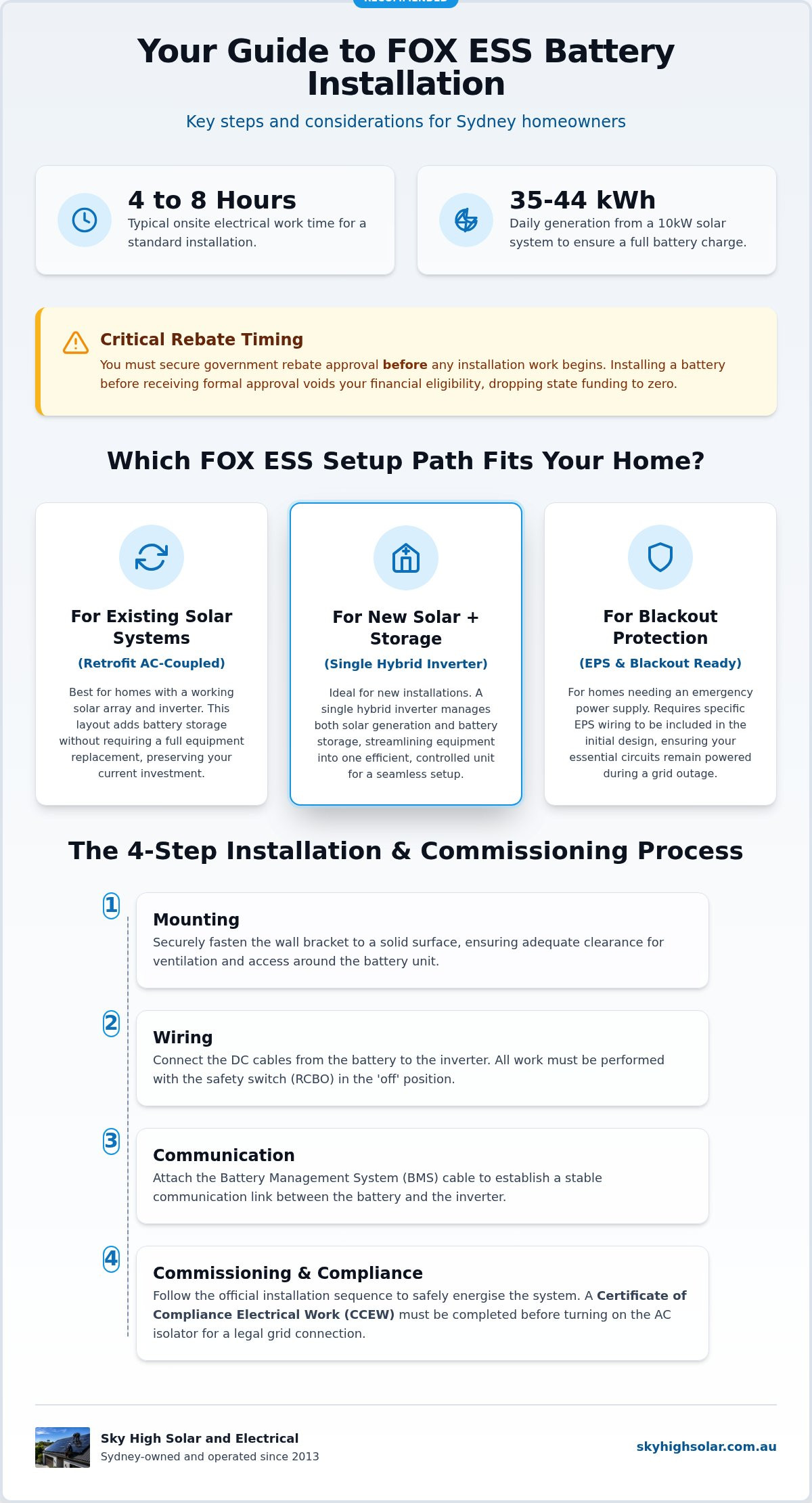 FOX ESS battery installation: 2026 pricing and setup time