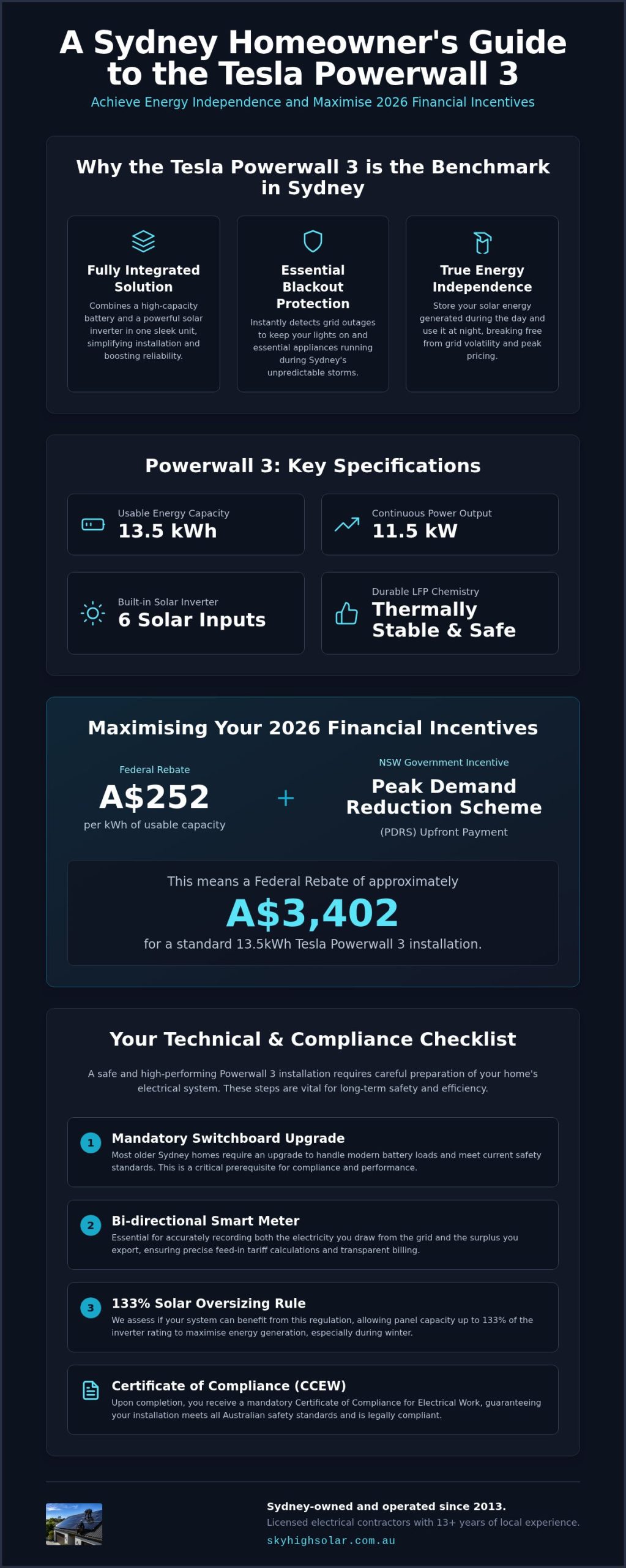 Tesla Powerwall Installation Sydney: The 2026 Homeowner’s Guide to Energy Independence