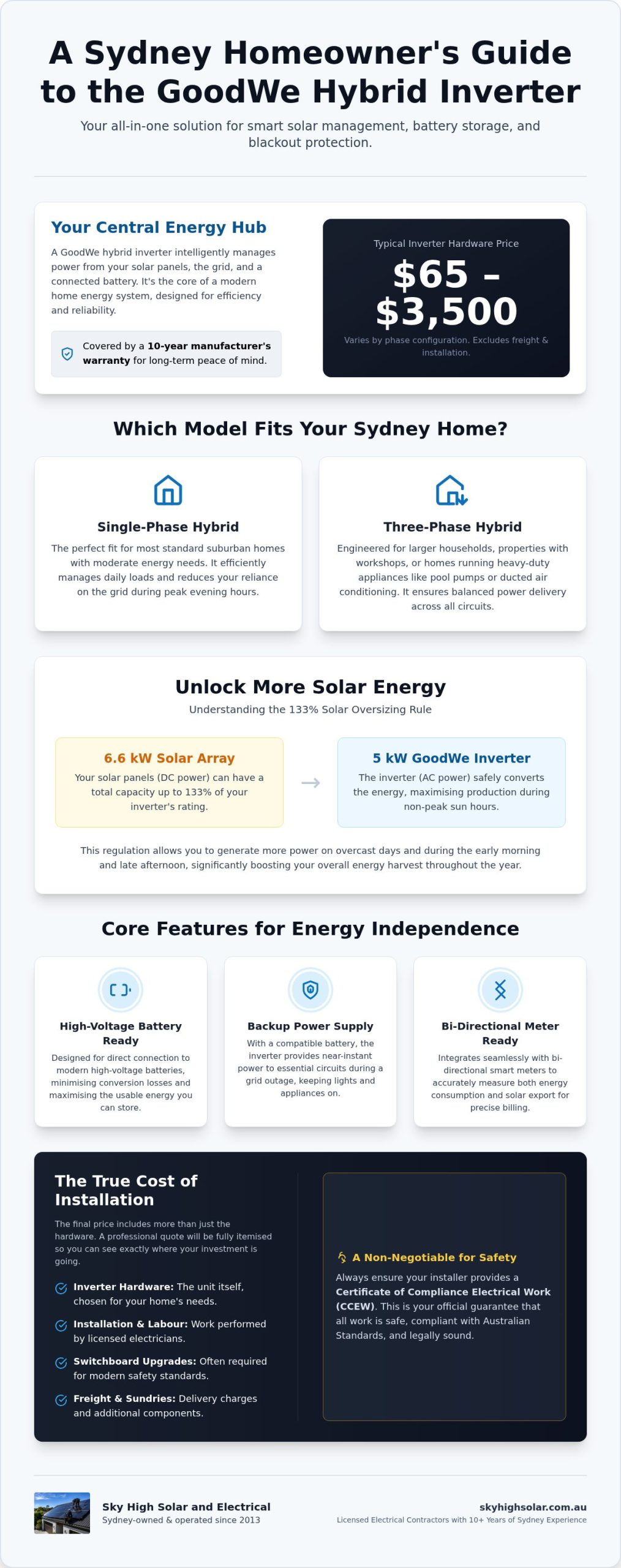 Goodwe hybrid inverter: 2026 price list, battery compatibility and specs