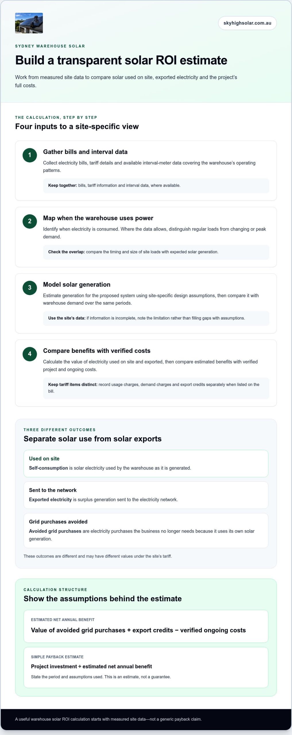 ROI on Commercial Solar for Sydney Warehouses: 2026 Guide